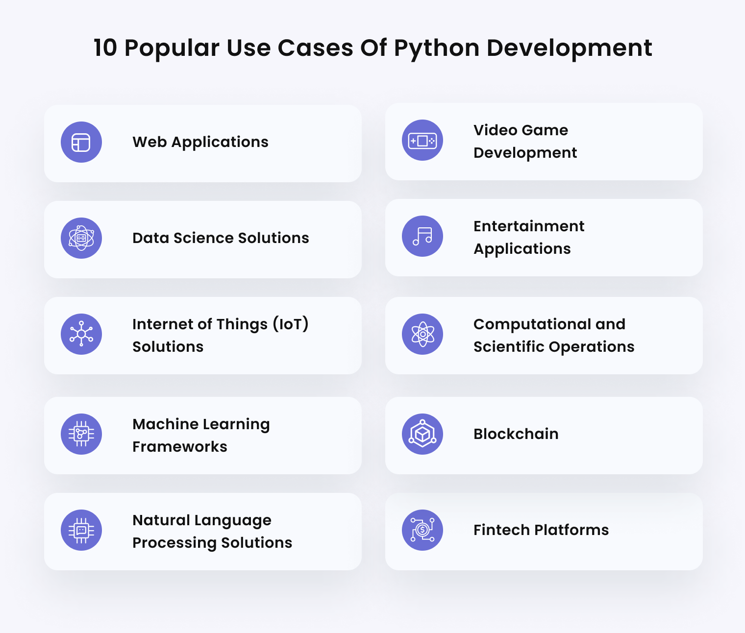 Python for Business – Use Cases and Main Benefits - 5