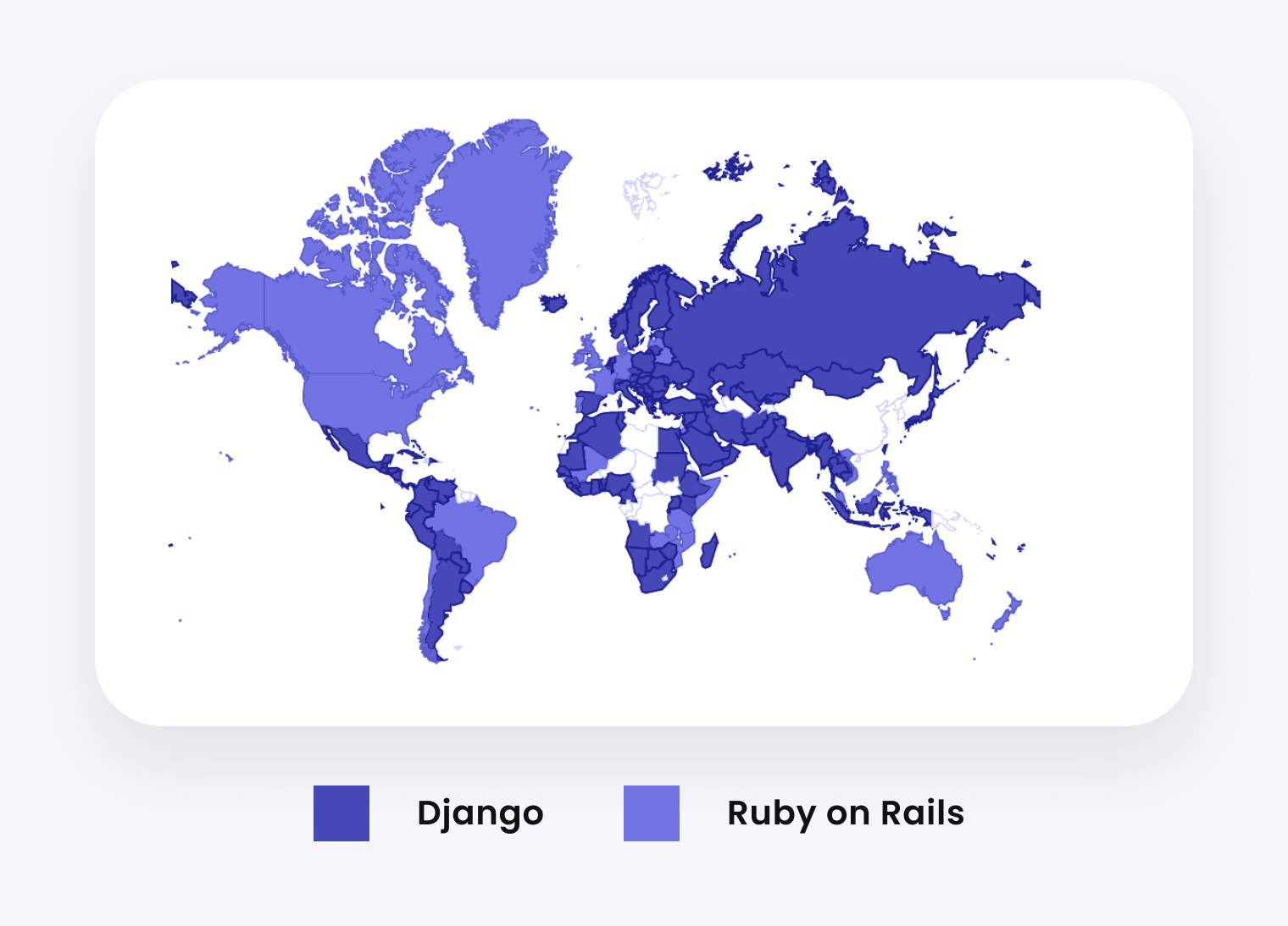 Django vs Ruby on Rails Comparison: Which Framework is Better in 2023? - 8