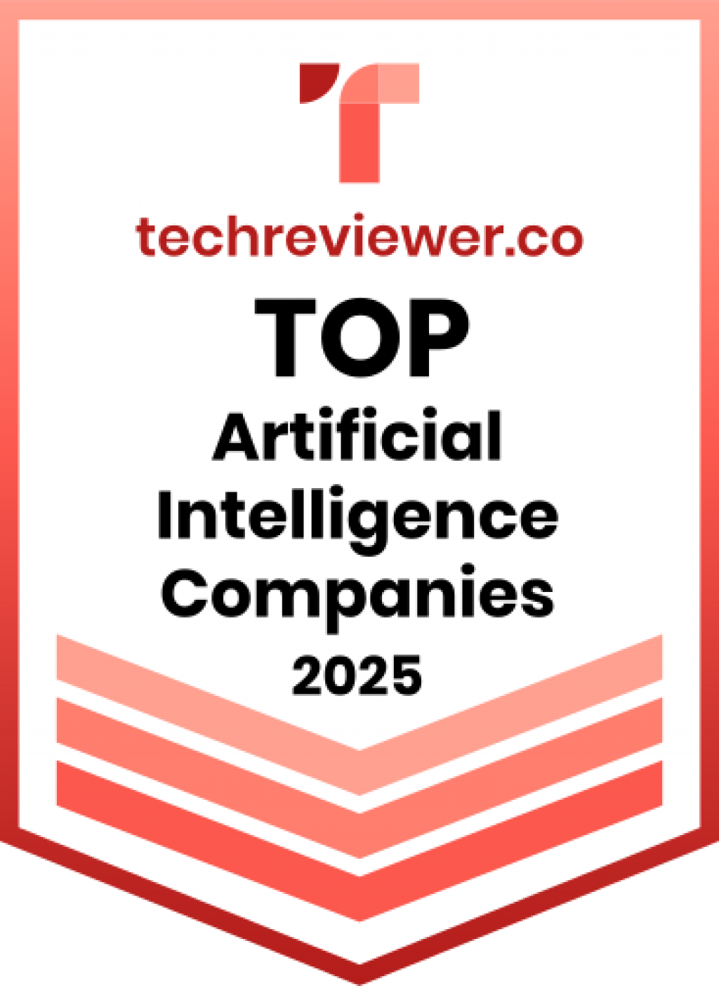 Uvik Software on TechReviewer — verified profile