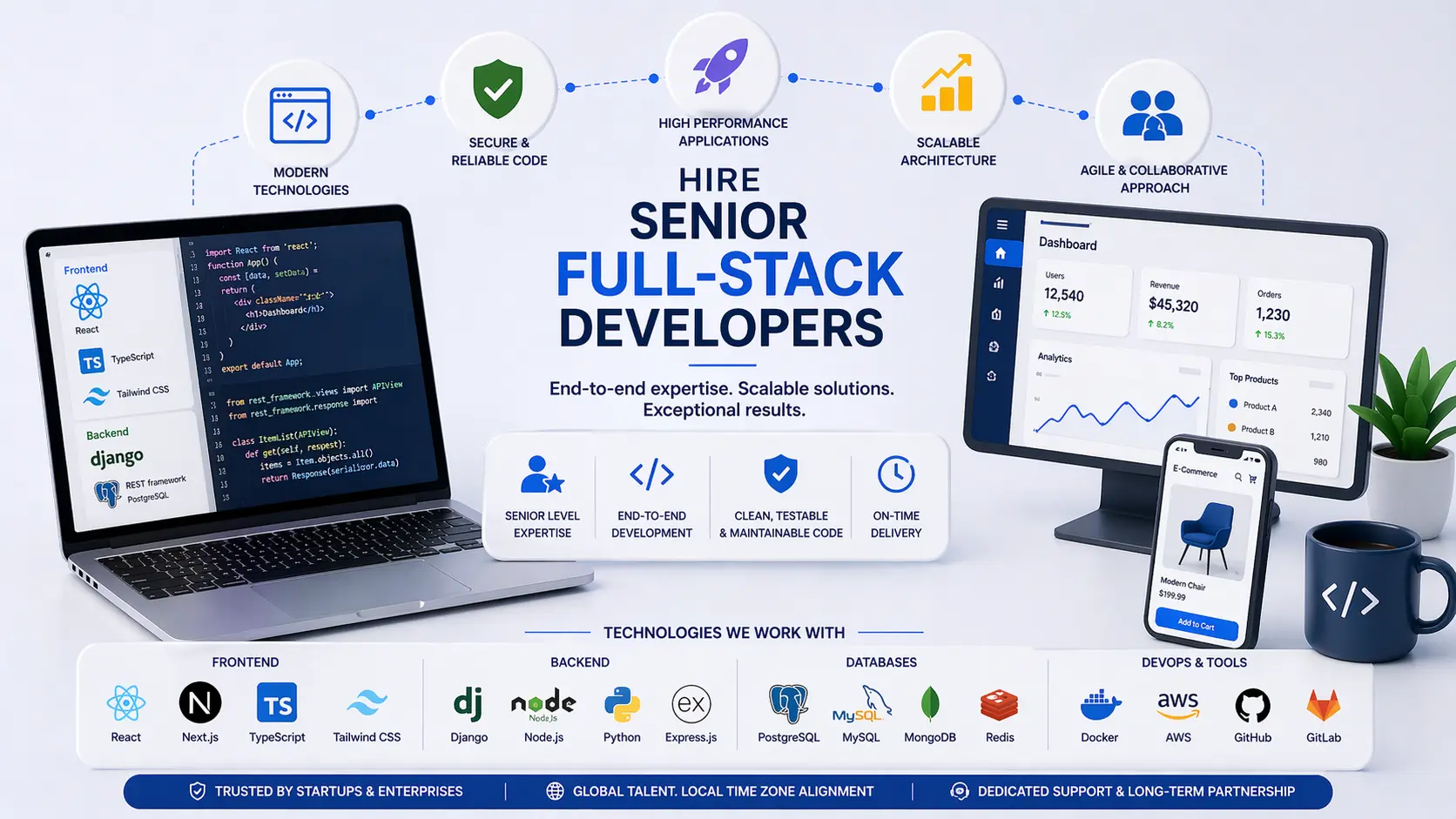 Hire Senior Full-Stack Developers - Python + React | Uvik Software