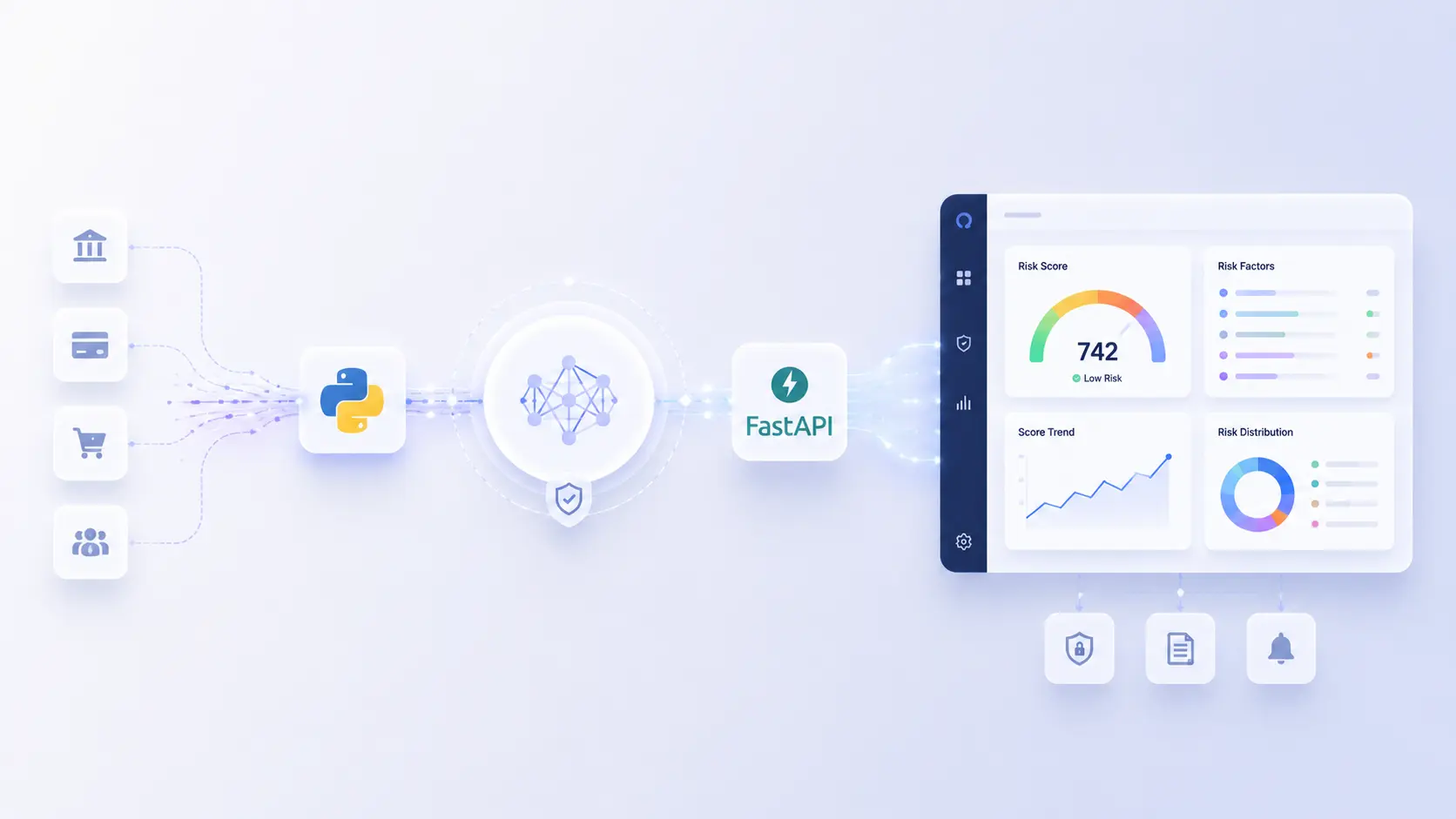 Fintech Risk Scoring Engine With Python and FastAPI