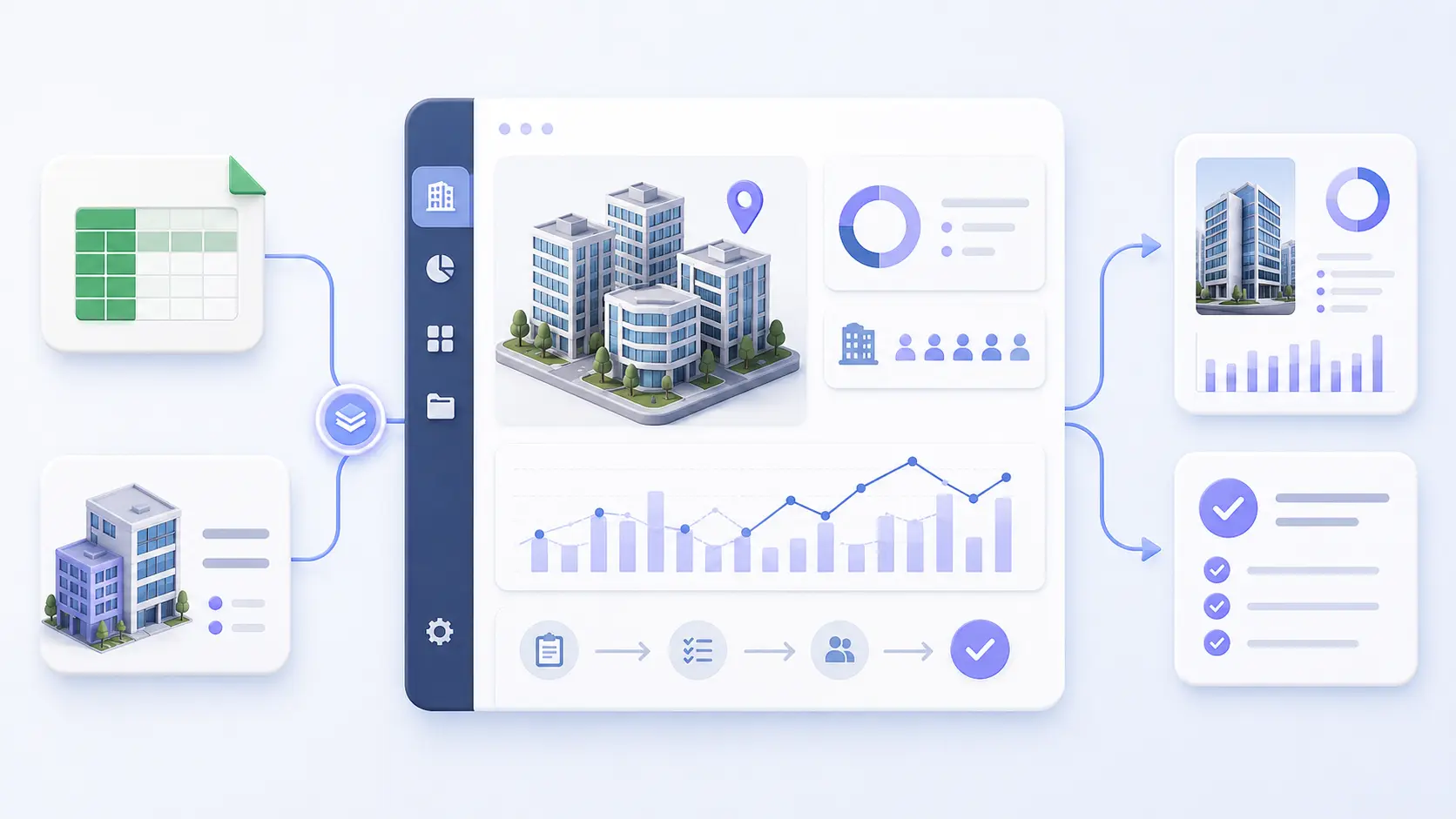 Real Estate Portfolio Analytics and Workflow Platform