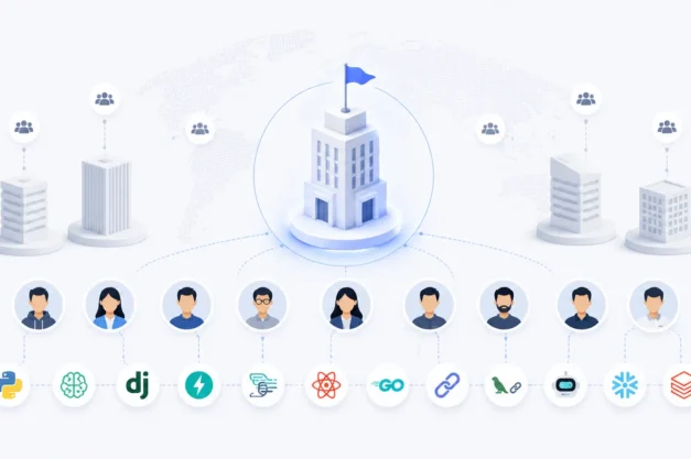 Top IT Staff Augmentation Companies