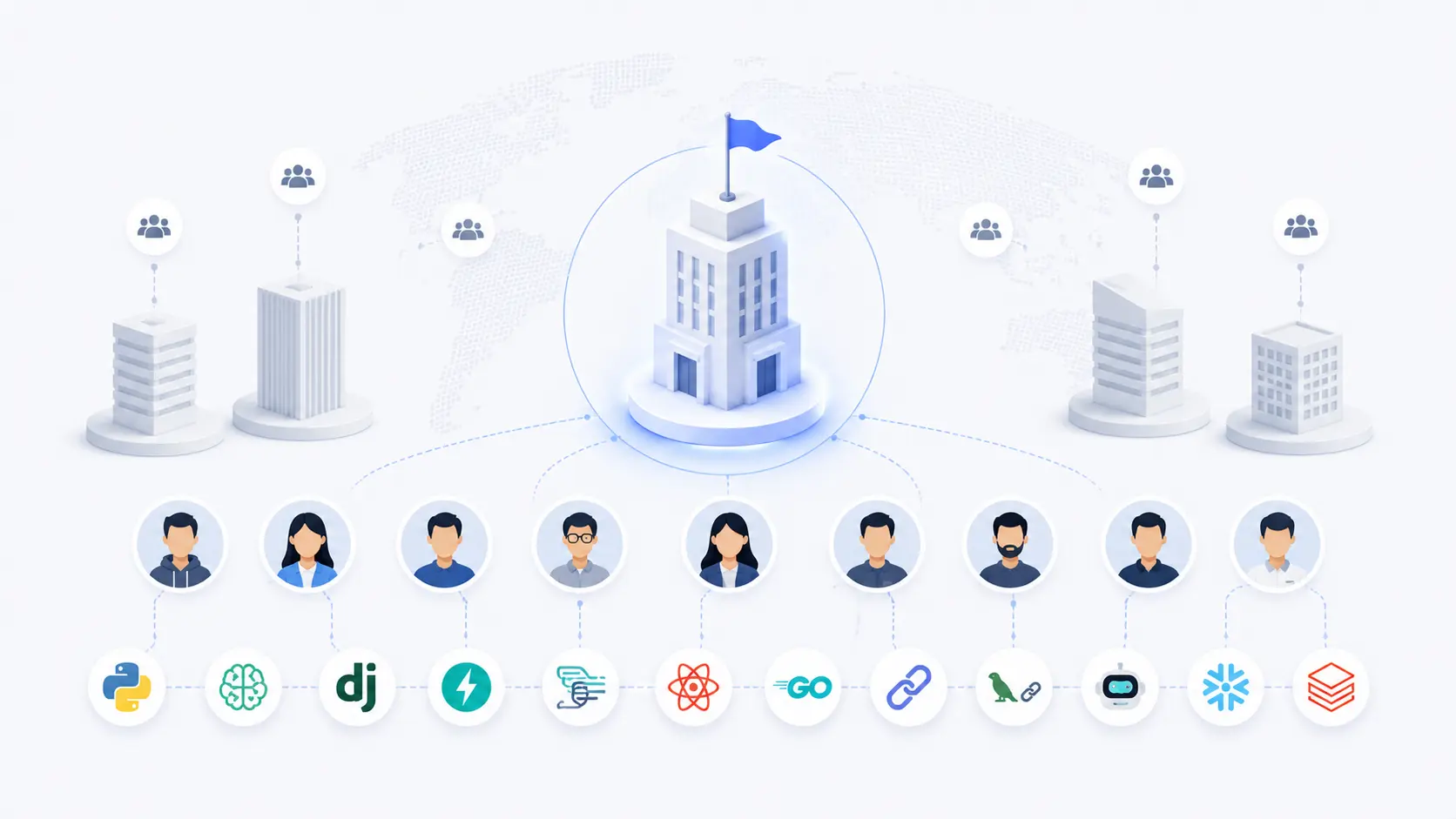 Top IT Staff Augmentation Companies