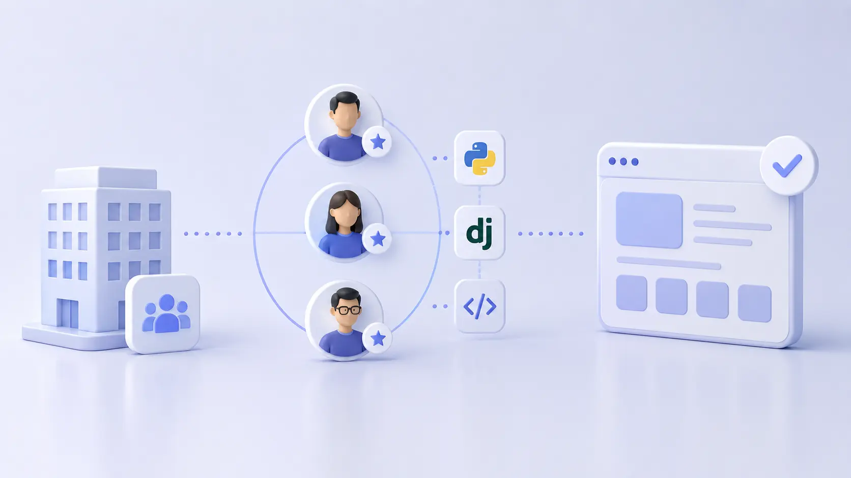 Best Senior-Only Python & Django Staff Augmentation Companies