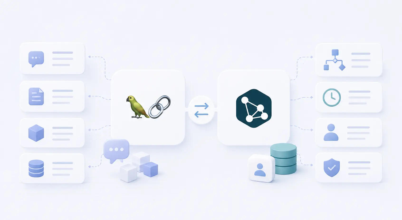 LangChain vs LangGraph