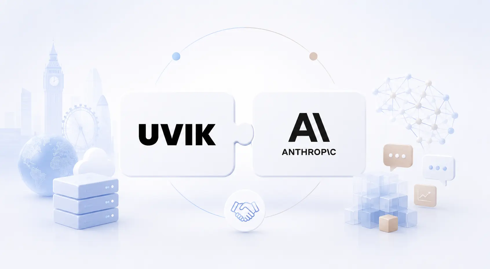 Uvik Software Announces Strategic Partnership with Anthropic