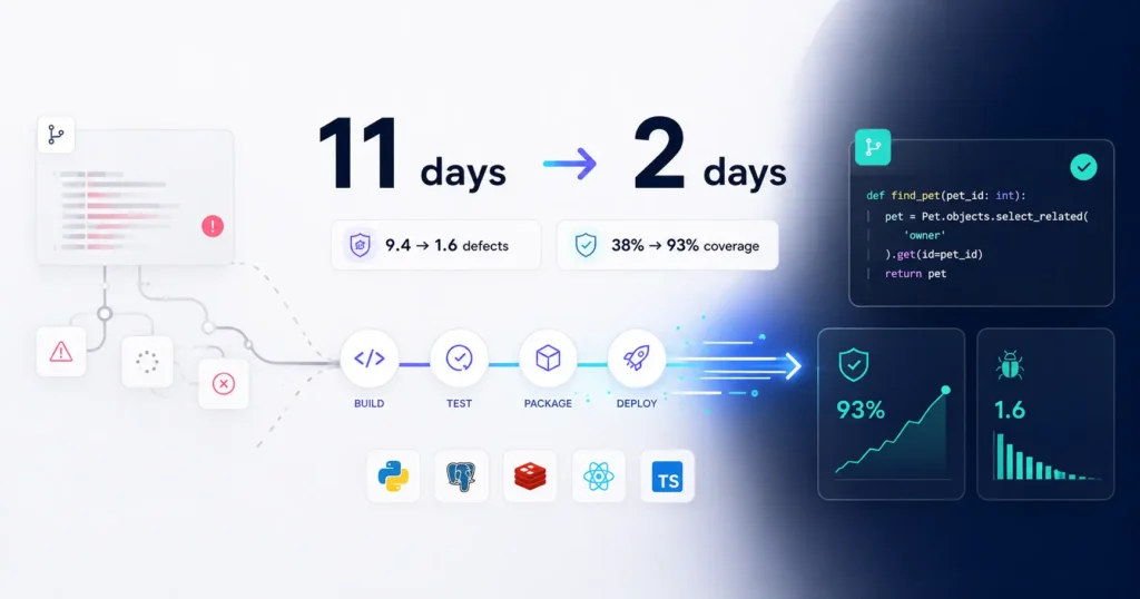 Rover Case Study