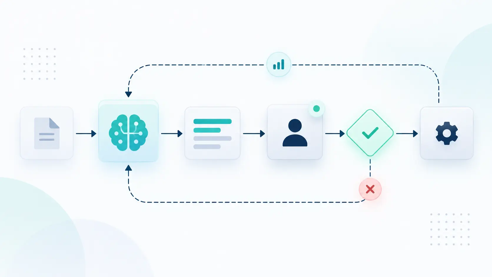 Human-in-the-Loop AI